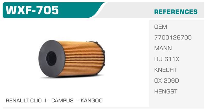 WINKEL WXF705 — YAĞ FİLTRESİ CLIO II KANGOO TWINGO 00-03 1.2 8V Koli: 50 Ad.