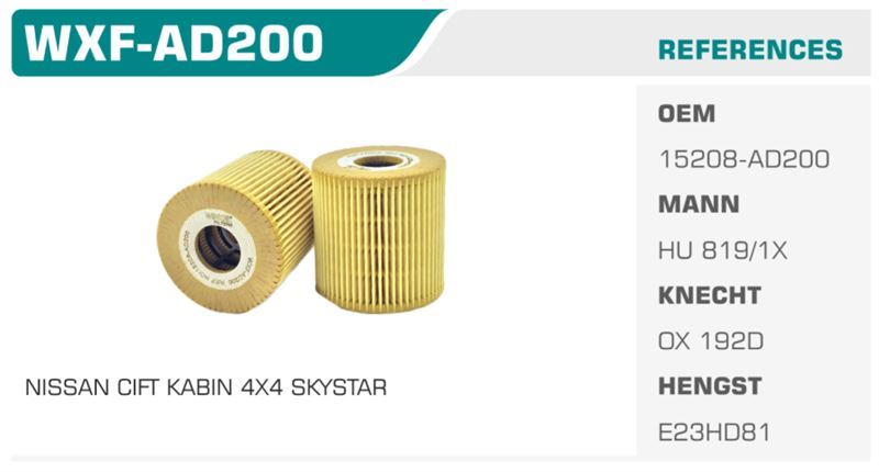WINKEL WXFAD200 — YAĞ FİLTRESİ X-TRAIL 01> PICK-UP D23 SKYSTAR 03> 2.2 DCI YD25 ECO Koli: 50 Ad.