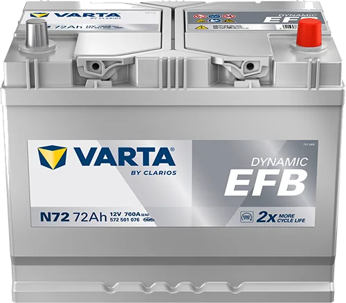 Varta Akü 572501076