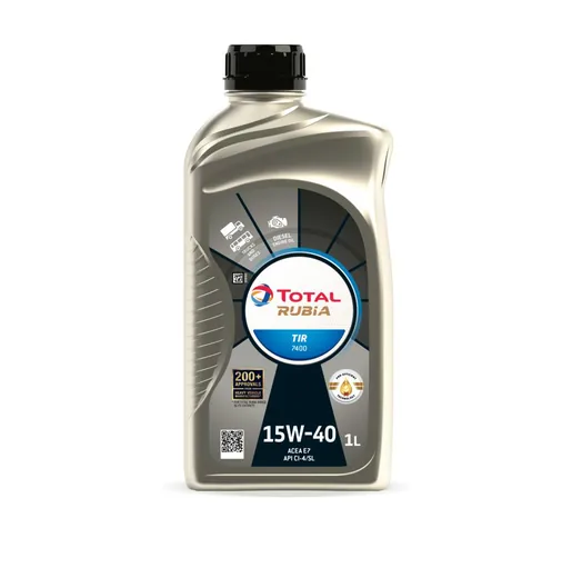 TOTALENERGIES RUBIA TIR 7400 15W-40